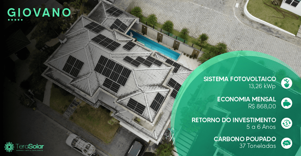 Energia Solar Projeto